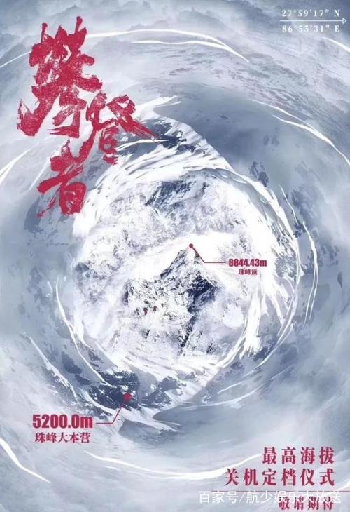 加尔达湖畔音乐学院经济学文凭证书
